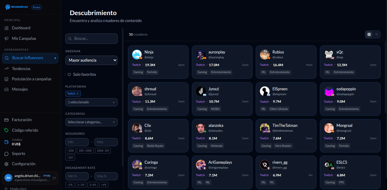 Dashboard de Discovery — Brander.gg